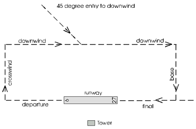 tp.GIF (5707 bytes)